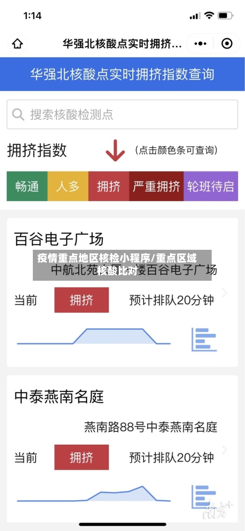 疫情重点地区核检小程序/重点区域核酸比对
