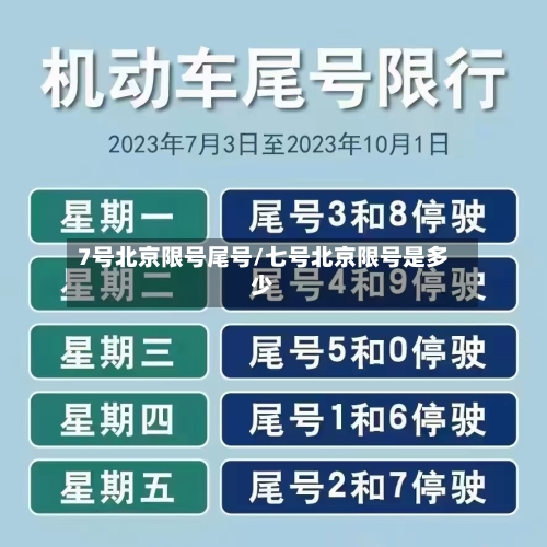 7号北京限号尾号/七号北京限号是多少