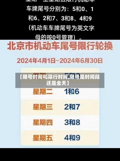 【限号时间和限行时间,限号是时间段还是全天】