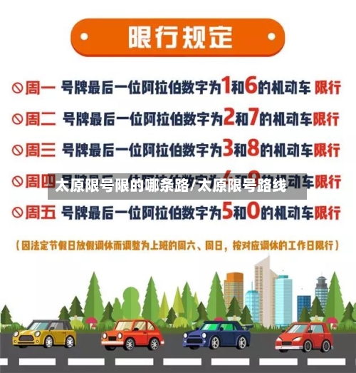 太原限号限的哪条路/太原限号路线
