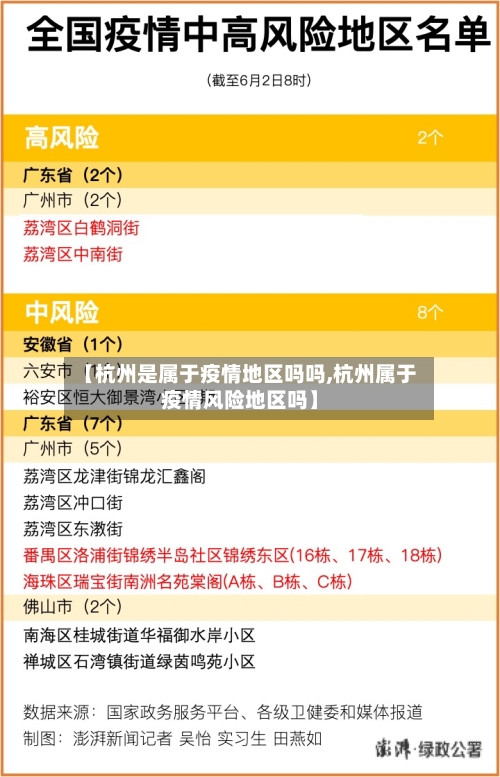 【杭州是属于疫情地区吗吗,杭州属于疫情风险地区吗】