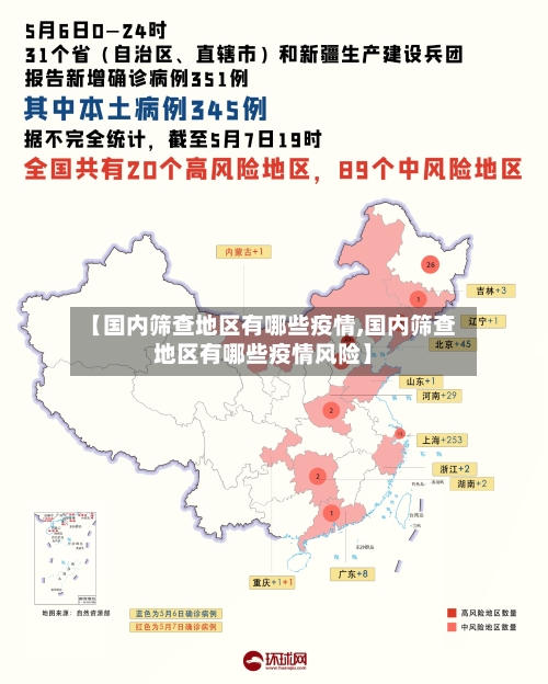 【国内筛查地区有哪些疫情,国内筛查地区有哪些疫情风险】