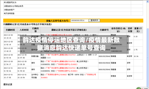 韵达疫情停运地区查询/疫情最新数据消息韵达快递单号查询