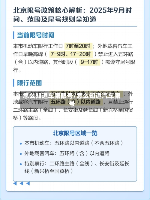 怎么知道车限限号/怎么知道汽车限号