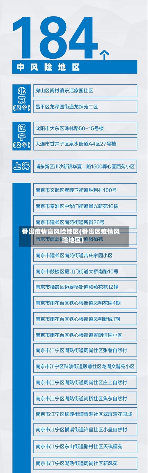 番禺疫情高风险地区(番禺区疫情风险地区)