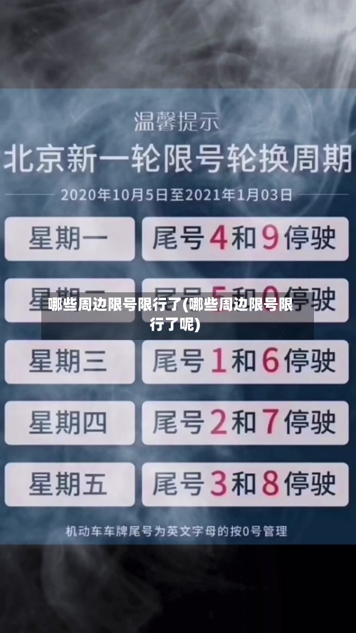 哪些周边限号限行了(哪些周边限号限行了呢)
