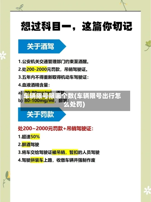 车辆限号限哪个数(车辆限号出行怎么处罚)