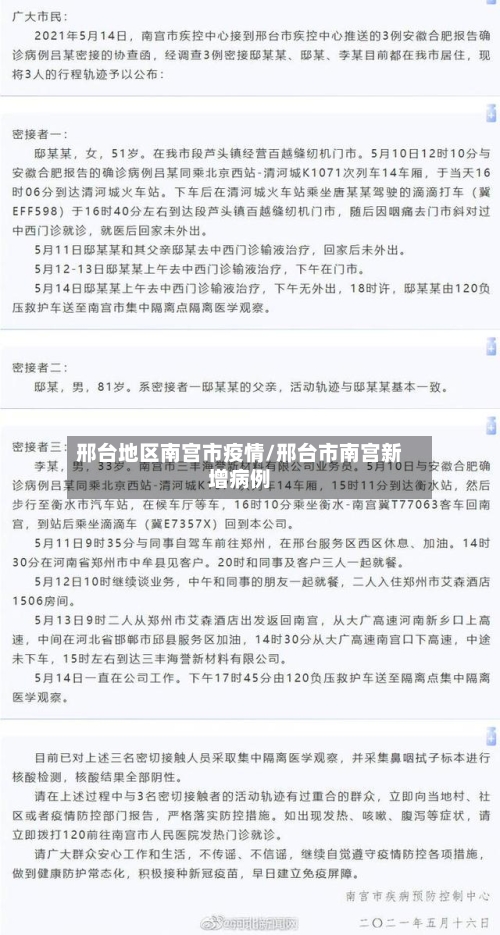 邢台地区南宫市疫情/邢台市南宫新增病例