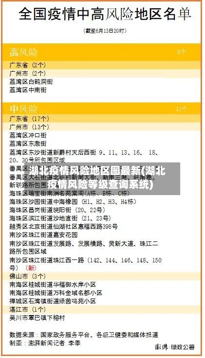 湖北疫情风险地区图最新(湖北疫情风险等级查询系统)