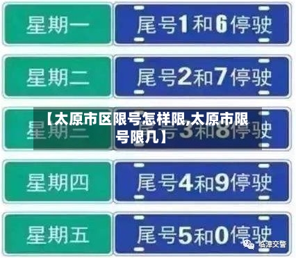 【太原市区限号怎样限,太原市限号限几】