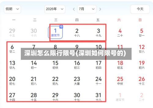 深圳怎么限行限号(深圳如何限号的)