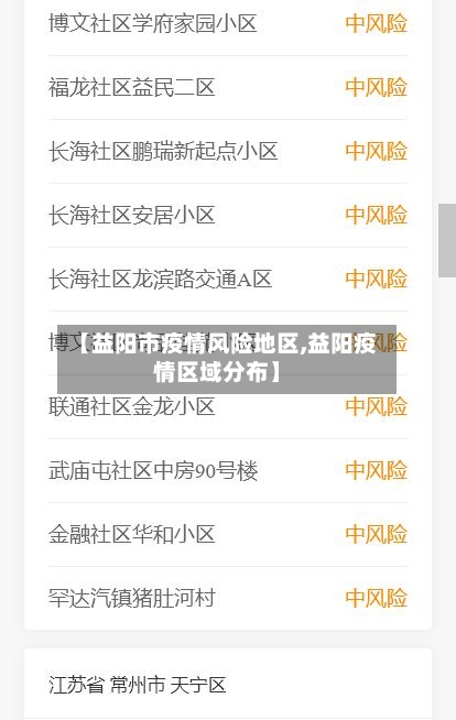 【益阳市疫情风险地区,益阳疫情区域分布】