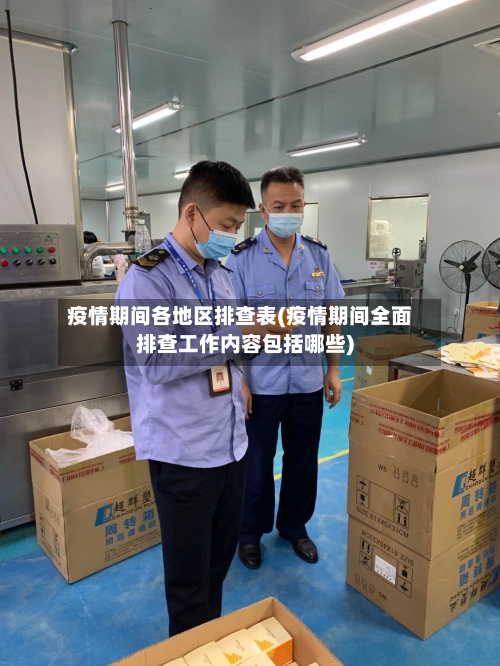 疫情期间各地区排查表(疫情期间全面排查工作内容包括哪些)