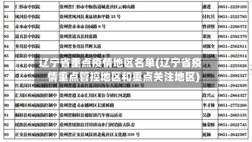 辽宁省重点疫情地区名单(辽宁省疫情重点管控地区和重点关注地区)