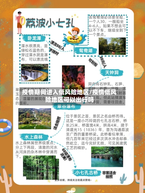 疫情期间进入低风险地区/疫情低风险地区可以出行吗
