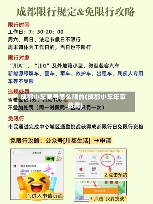 成都小车限号怎么限的(成都小车年审费用)