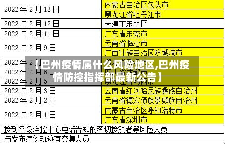 【巴州疫情属什么风险地区,巴州疫情防控指挥部最新公告】