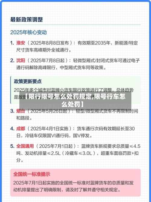 【限行限号怎么处罚规定,限号行车怎么处罚】