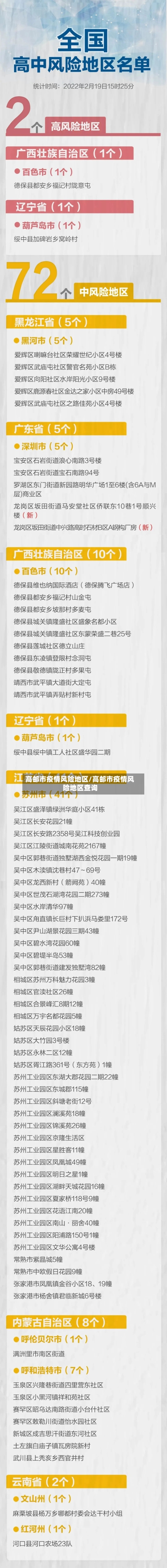 高邮市疫情风险地区/高邮市疫情风险地区查询