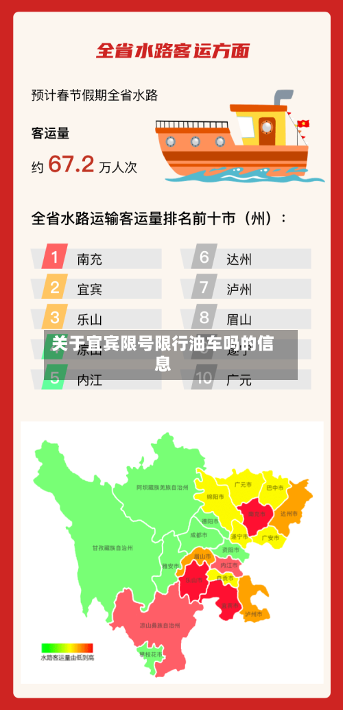 关于宜宾限号限行油车吗的信息