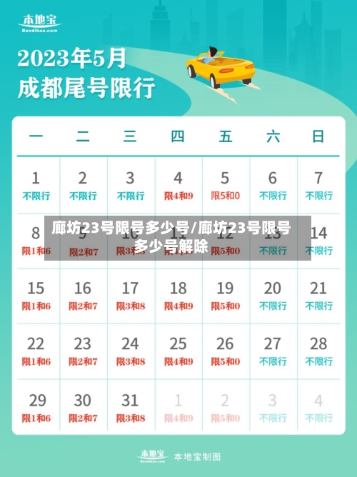 廊坊23号限号多少号/廊坊23号限号多少号解除