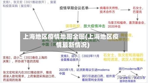 上海地区疫情地图全图(上海地区疫情最新情况)