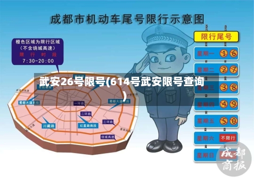 武安26号限号(614号武安限号查询)
