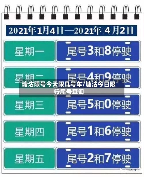 塘沽限号今天限几号车/塘沽今日限行尾号查询