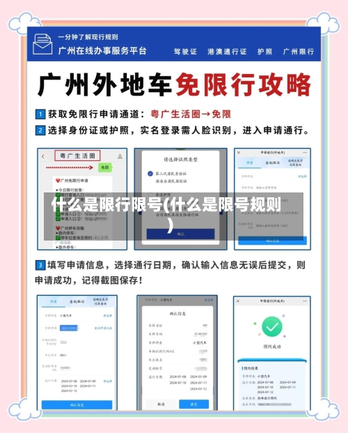 什么是限行限号(什么是限号规则)