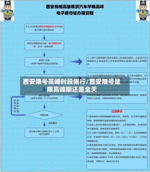 西安限号高峰时段限行/西安限号是限高峰期还是全天