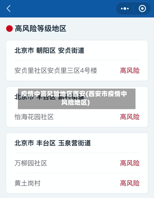 疫情中高风险地区西安(西安市疫情中风险地区)