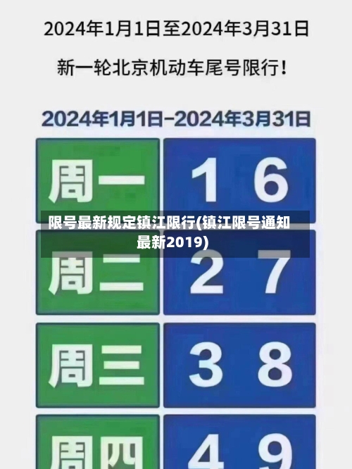 限号最新规定镇江限行(镇江限号通知最新2019)