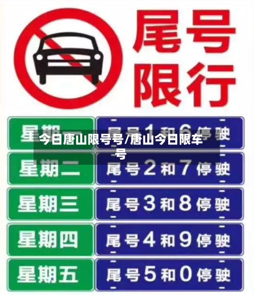 今日唐山限号号/唐山今日限车号