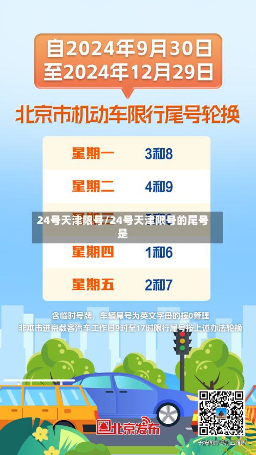 24号天津限号/24号天津限号的尾号是