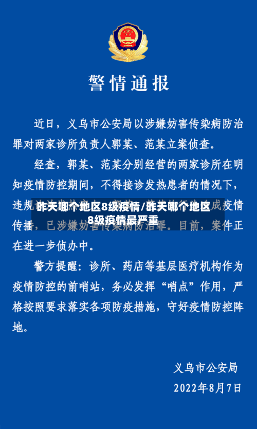 昨天哪个地区8级疫情/昨天哪个地区8级疫情最严重