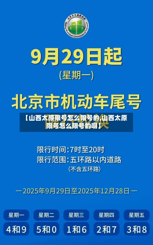 【山西太原限号怎么限号的,山西太原限号怎么限号的啊】