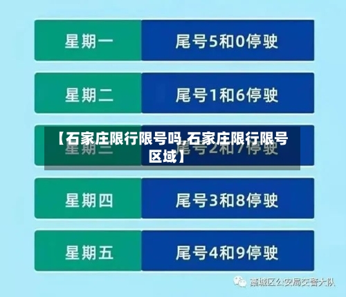 【石家庄限行限号吗,石家庄限行限号区域】