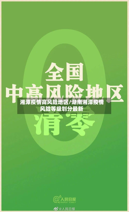 湘潭疫情高风险地区/湖南湘潭疫情风险等级划分最新