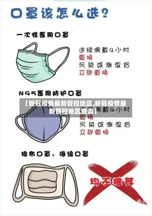 【新冠疫情最新管控地区,新冠疫情最新管控地区查询】
