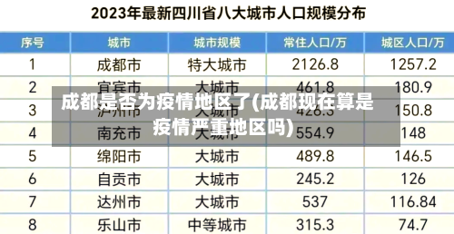 成都是否为疫情地区了(成都现在算是疫情严重地区吗)
