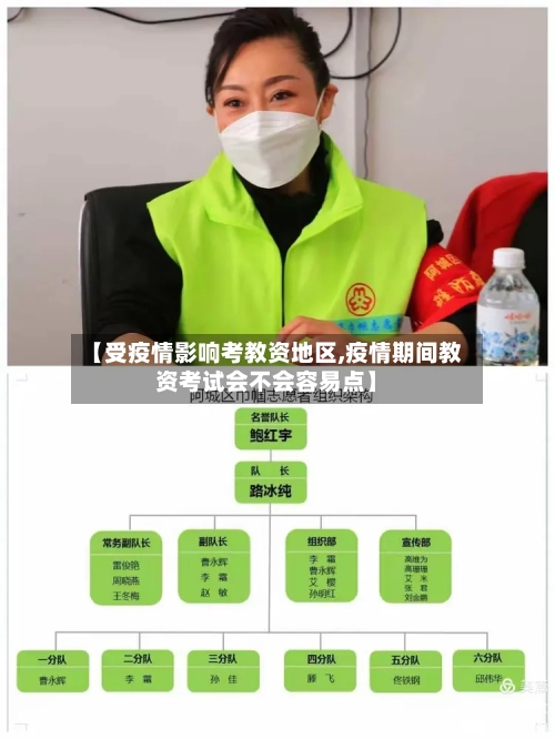 【受疫情影响考教资地区,疫情期间教资考试会不会容易点】