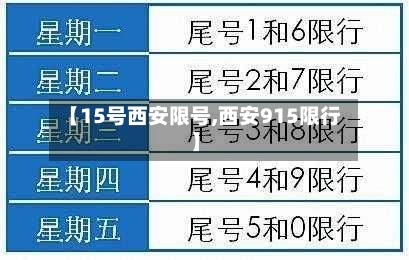 【15号西安限号,西安915限行】