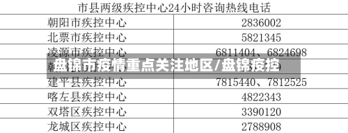盘锦市疫情重点关注地区/盘锦疫控