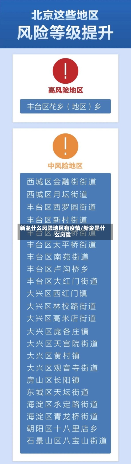 新乡什么风险地区有疫情/新乡是什么风险