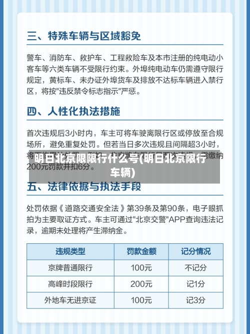 明日北京限限行什么号(明日北京限行车辆)
