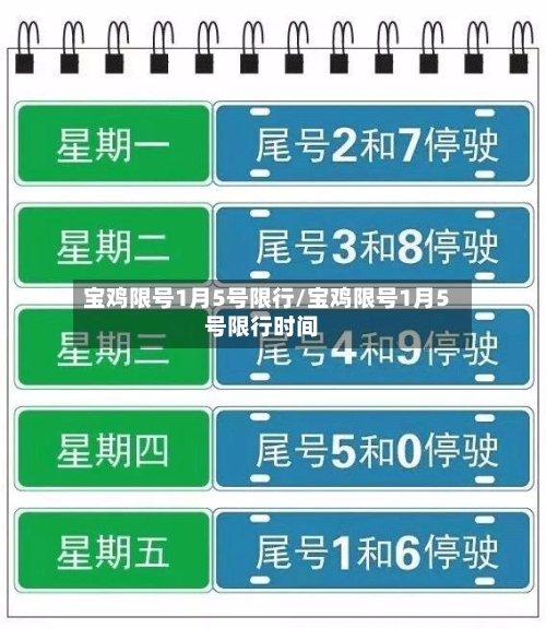 宝鸡限号1月5号限行/宝鸡限号1月5号限行时间