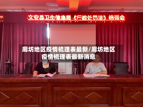 廊坊地区疫情梳理表最新/廊坊地区疫情梳理表最新消息
