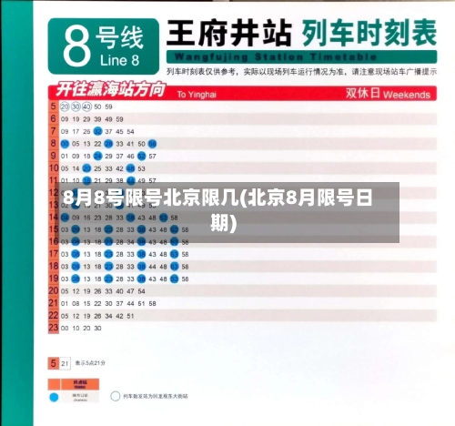 8月8号限号北京限几(北京8月限号日期)