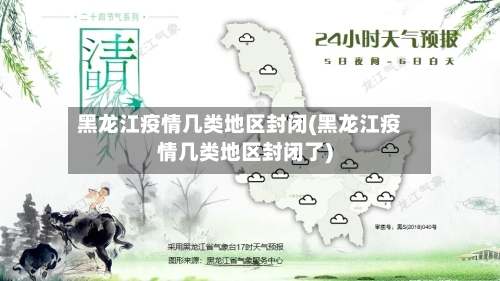 黑龙江疫情几类地区封闭(黑龙江疫情几类地区封闭了)