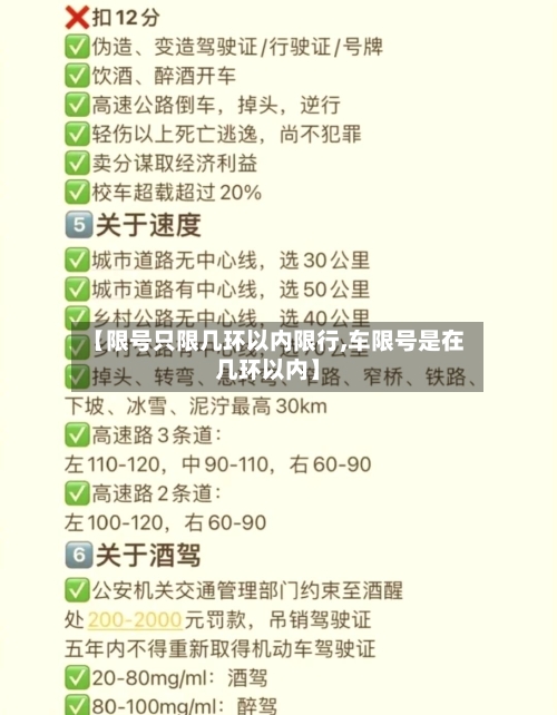 【限号只限几环以内限行,车限号是在几环以内】